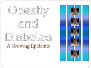 A Growing Epidemic What is obesity What is