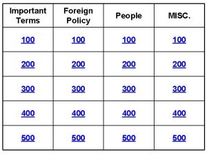 Important Terms Foreign Policy People MISC 100 100