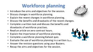 Workforce planning Introduce the aims and objectives for