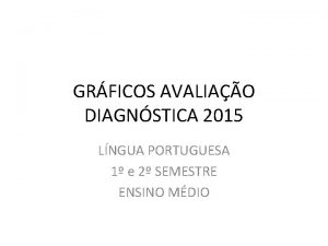 GRFICOS AVALIAO DIAGNSTICA 2015 LNGUA PORTUGUESA 1 e