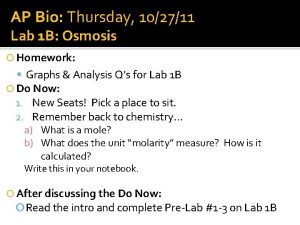 AP Bio Thursday 102711 Lab 1 B Osmosis