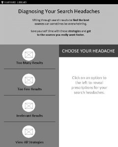 Diagnosing Your Search Headaches Sifting through search results