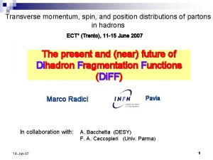 Transverse momentum spin and position distributions of partons