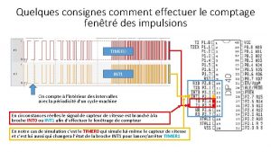 Quelques consignes comment effectuer le comptage fentr des