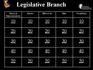 Legislative Branch House of Representatives Senate Bill to