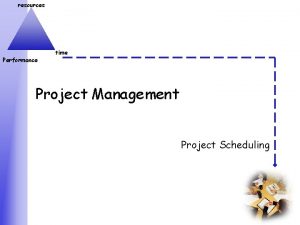 resources Performance time Project Management Project Scheduling resources