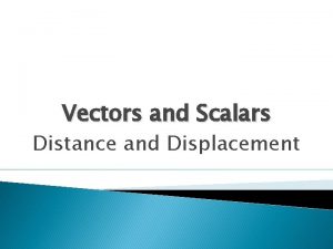 Vectors and Scalars Distance and Displacement Physics is