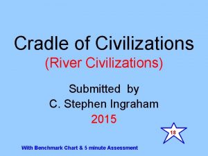 Cradle of Civilizations River Civilizations Submitted by C