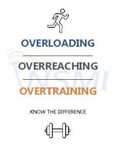 OVERLOADING OVERREACHING OVERTRAINING KNOW THE DIFFERENCE OVERLOADING A