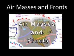 Air Masses and Fronts Air Mass An air