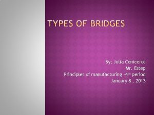 By Julia Ceniceros Mr Estep Principles of manufacturing