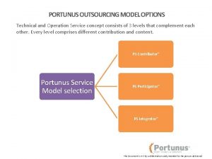 PORTUNUS OUTSOURCING MODEL OPTIONS Technical and Operation Service