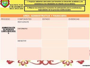 OBJETIVOS PLAN DE MEJORAMIENTO SIGCE 2012 A 2014