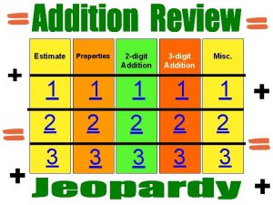 Estimate Properties 2 digit Addition 3 digit Addition