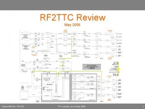 RF 2 TTC Review May 2006 Sophie BARON