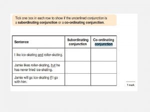 English Grammar Punctuation and Spelling SAT parent meeting