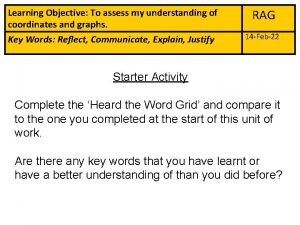 Learning Objective To assess my understanding of coordinates