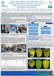 INSITU HIGH RESOLUTION DYNAMIC XRAY MICROTOMOGRAPHIC IMAGING OF