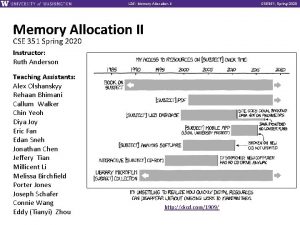 L 25 Memory Allocation II CSE 351 Spring