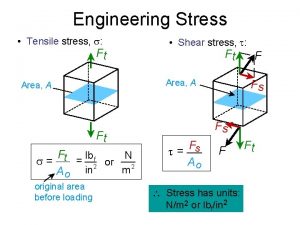 Engineering Stress Tensile stress s Ft Ft Area