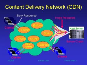Content Delivery Network CDN Slow Response Huge Requests