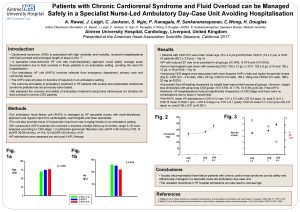 Patients with Chronic Cardiorenal Syndrome and Fluid Overload