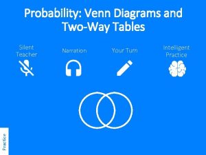 Probability Venn Diagrams and TwoWay Tables Practice Silent