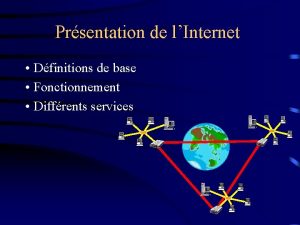 Prsentation de lInternet Dfinitions de base Fonctionnement Diffrents