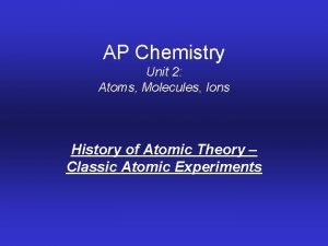 AP Chemistry Unit 2 Atoms Molecules Ions History