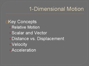 1 Dimensional Motion Key Concepts Relative Motion Scalar