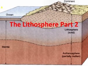 A The Lithosphere Part 2 Cinder Cone A