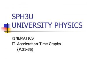 SPH 3 U UNIVERSITY PHYSICS KINEMATICS AccelerationTime Graphs