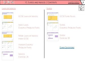Y 1 SURDS AND INDICES CONTENTS LAWS OF