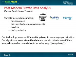 PostModern Private Data Analysis Cynthia Dwork Sergey Yekhanin
