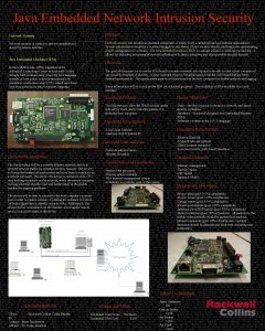 Java Embedded Network Intrusion Security Network Security Abstract