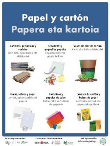 Papel y cartn Papera eta kartoia Cartones peridicos