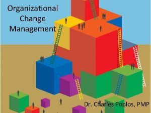 Organizational Change Management Dr Charles Poplos PMP Organizational