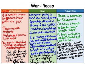 War Recap Utilitarianism Kant Virtue Ethics 1 What