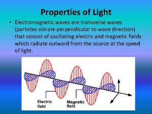 Properties of Light Electromagnetic waves are transverse waves