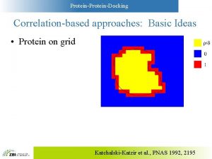 ProteinDocking Correlationbased approaches Basic Ideas Protein on grid