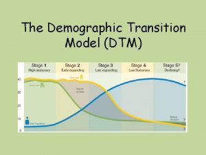 The Demographic Transition Model DTM We are learning