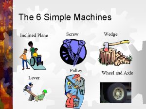 The 6 Simple Machines Inclined Plane Screw Pulley