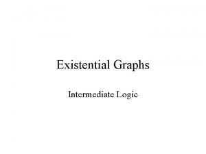 Existential Graphs Intermediate Logic Existential Graphs A graphical