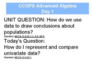 CCGPS Advanced Algebra Day 1 UNIT QUESTION How