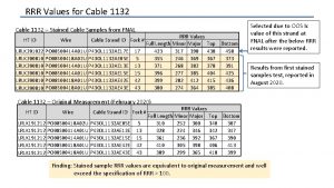 RRR Values for Cable 1132 Stained Cable Samples