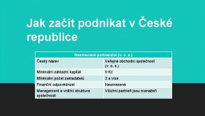 Jak zat podnikat v esk republice Neomezen partnerstv