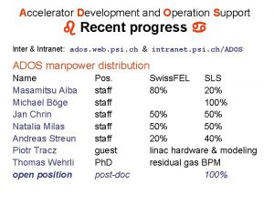 Accelerator Development and Operation Support Recent progress Inter