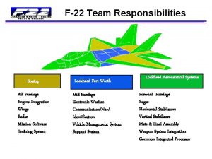 F22 Team Responsibilities Boeing Aft Fuselage Engine Integration