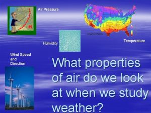 Air Pressure Humidity Wind Speed and Direction Temperature