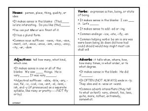 Nouns person place thing quality or Verbs expresses